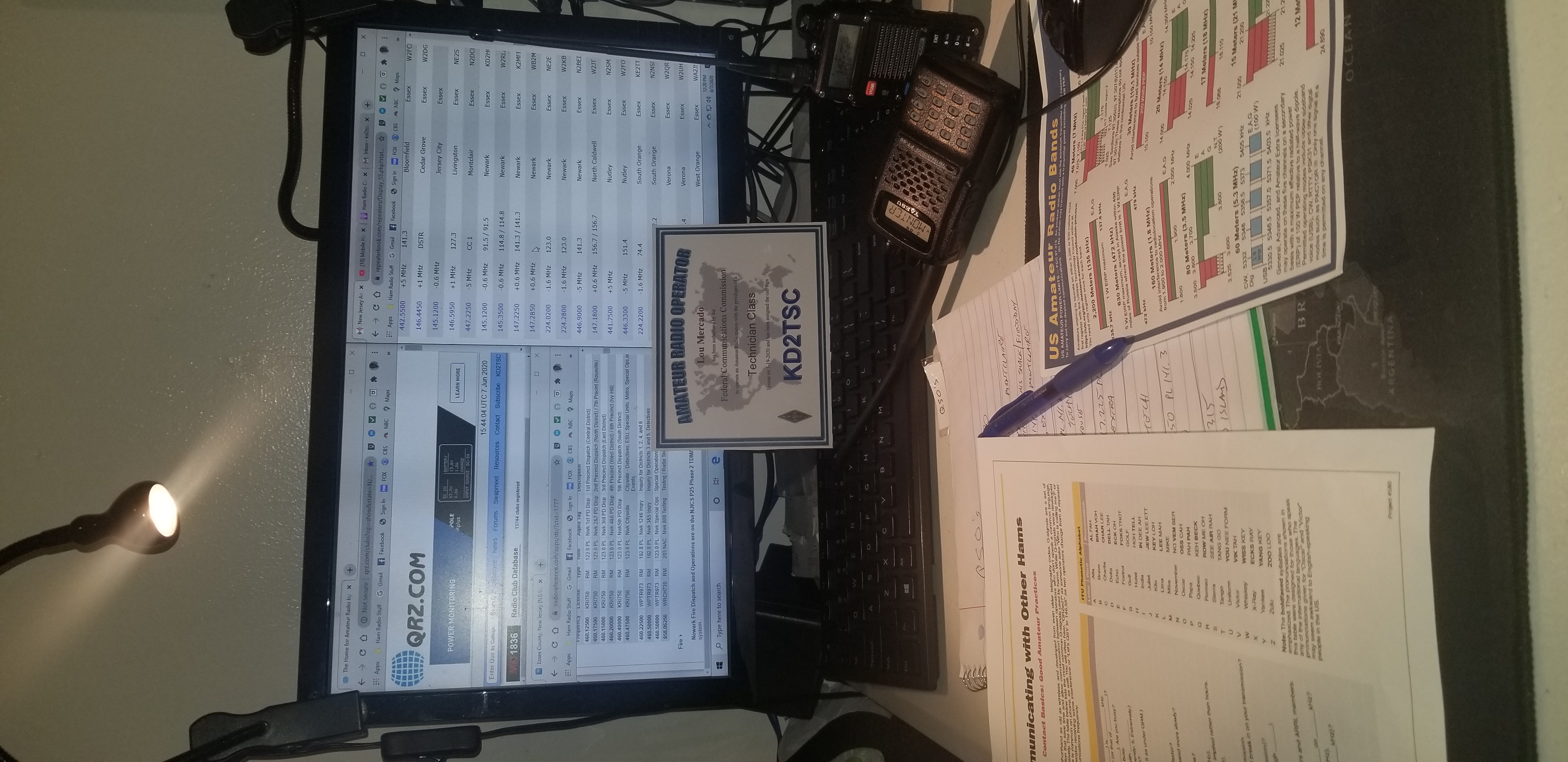 So you passed your Technicians Exam, What Next?